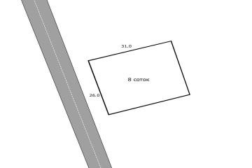 Фото №2: Земельный участок 8 сот. - Козет, ул. Нартская