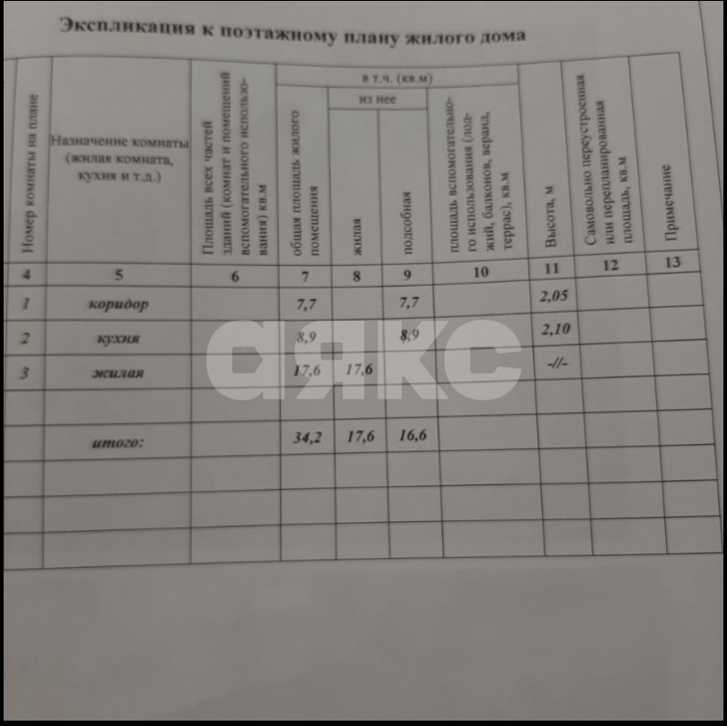 Фото №13: Дом 34 м² + 2.1 сот. - Волгоград, р. Ворошиловский, ул. Максимовский разъезд