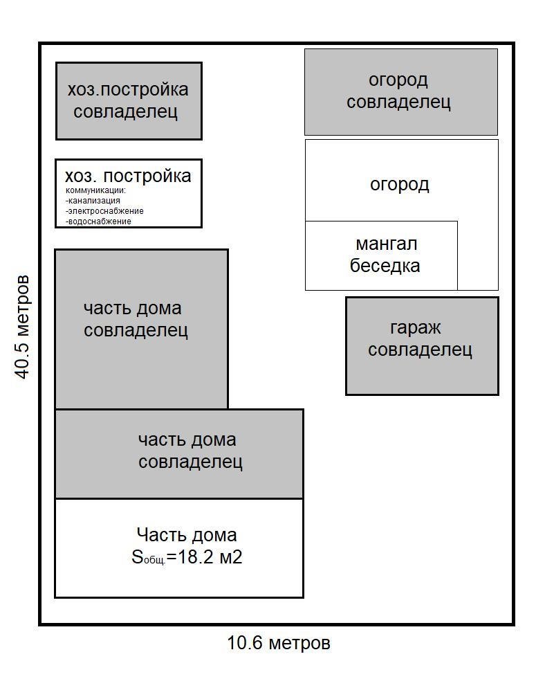 Фото №5: Часть дома 18 м² + 2.5 сот. - Краснодар, Западный внутригородской округ, мкр. Фестивальный, ул. Артиллерийская, 258
