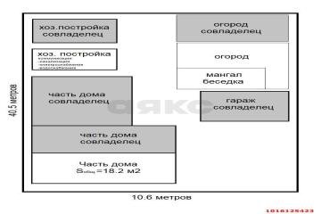 Фото №5: Часть дома 18 м² - Краснодар, мкр. Фестивальный, ул. Артиллерийская, 258