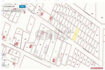 Фото №3: Земельный участок 7.72 сот. - Новодмитриевская, ул. Куйбышева