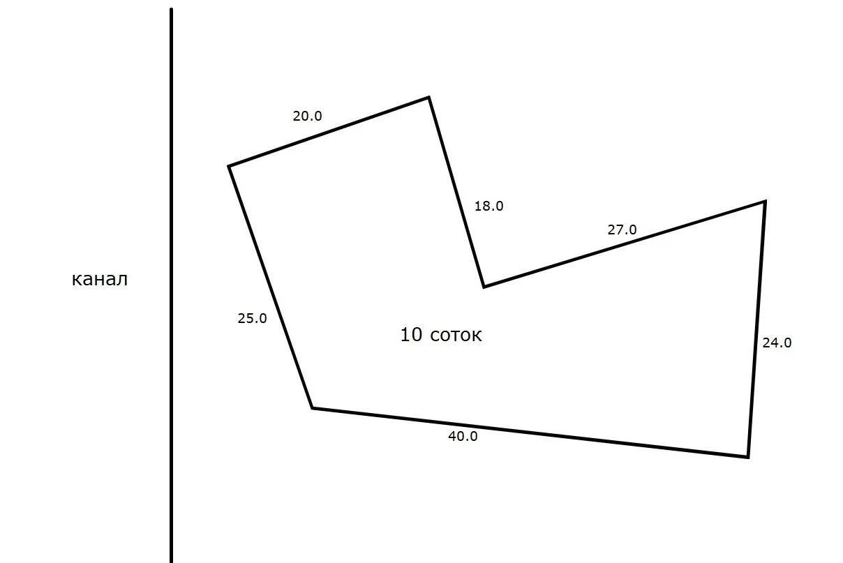 Фото №3: Коммерция 10 м² - Кавказ, 102