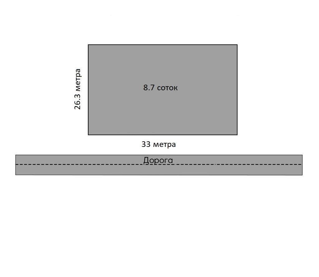 Фото №2: Земельный участок 8.7 сот. - Краснодар, Прикубанский внутригородской округ, Сады Калинина, мкр. СНТ Солнышко, ул. Виноградная, 750