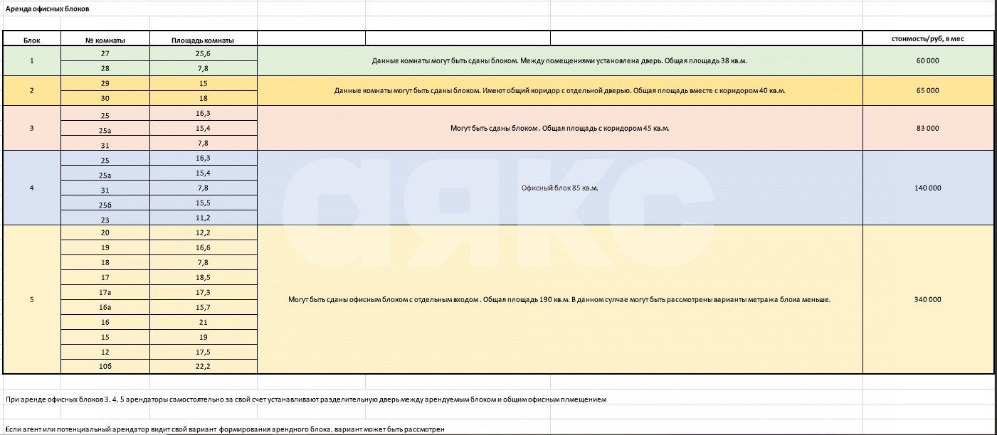 Фото №9: Коммерция 25 м² - Москва Новомосковский административный округ