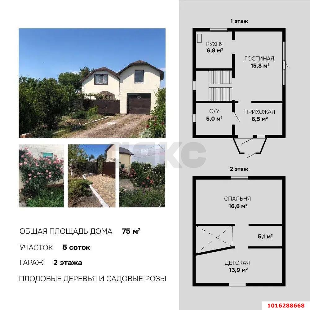Фото №6: Дом 75 м² + 5 сот. - Краснофлотский, ул. Степная, 66