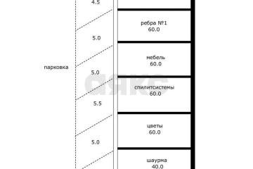 Фото №4: Коммерция 400 м² - Краснодар, мкр. Россинского, ул. Кирилла Россинского, 45