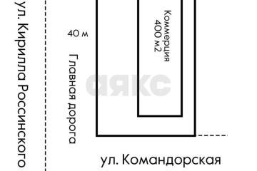 Фото №3: Коммерция 400 м² - Краснодар, мкр. Россинского, ул. Кирилла Россинского, 45
