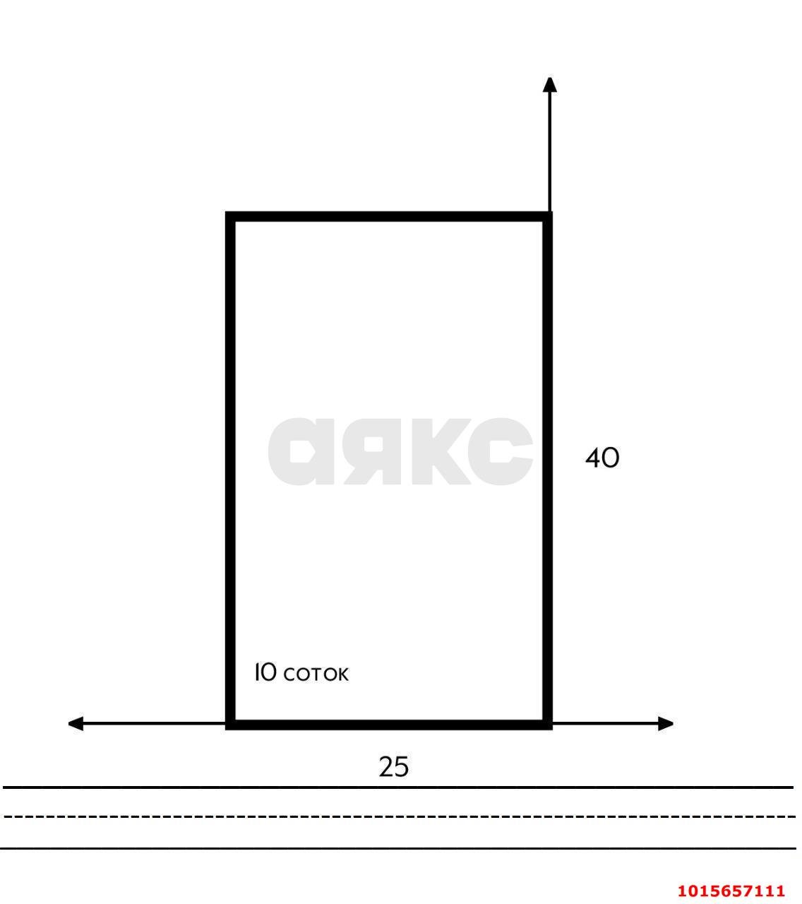 Фото №7: Земельный участок 10 сот. - Старокорсунская, мкр. Карасунский внутригородской округ, пер. 2-й Семейный, 1/1
