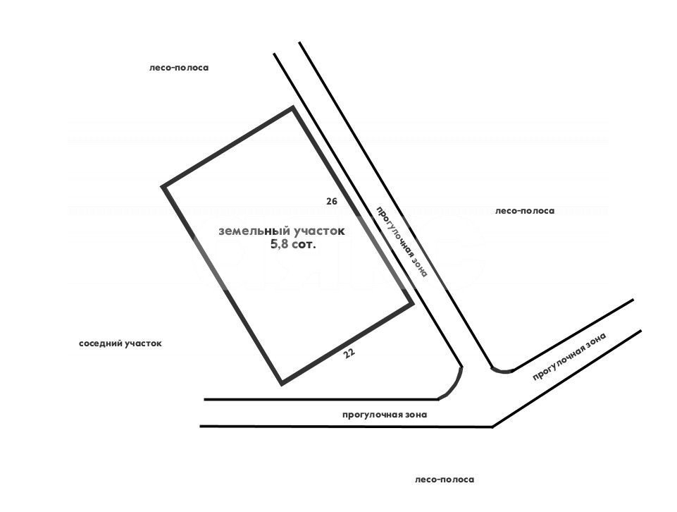 Фото №9: Коммерческая земля 5.8 сот. - Геленджик, мкр. Северный