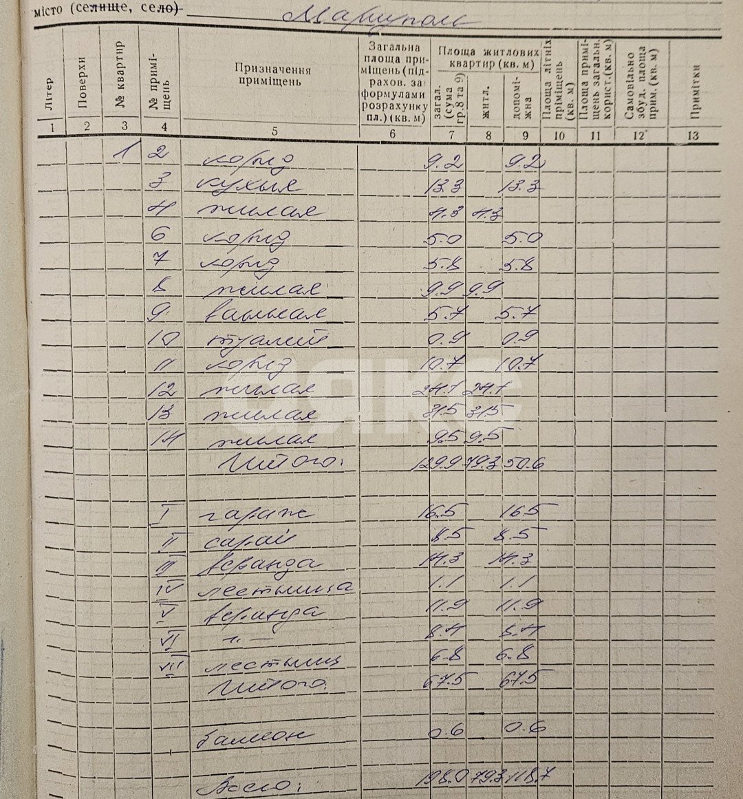 Фото №37: Дом 198 м² + 6 сот. - Мариуполь, Приморский, п. Моряков, ул. Очаковская, 72