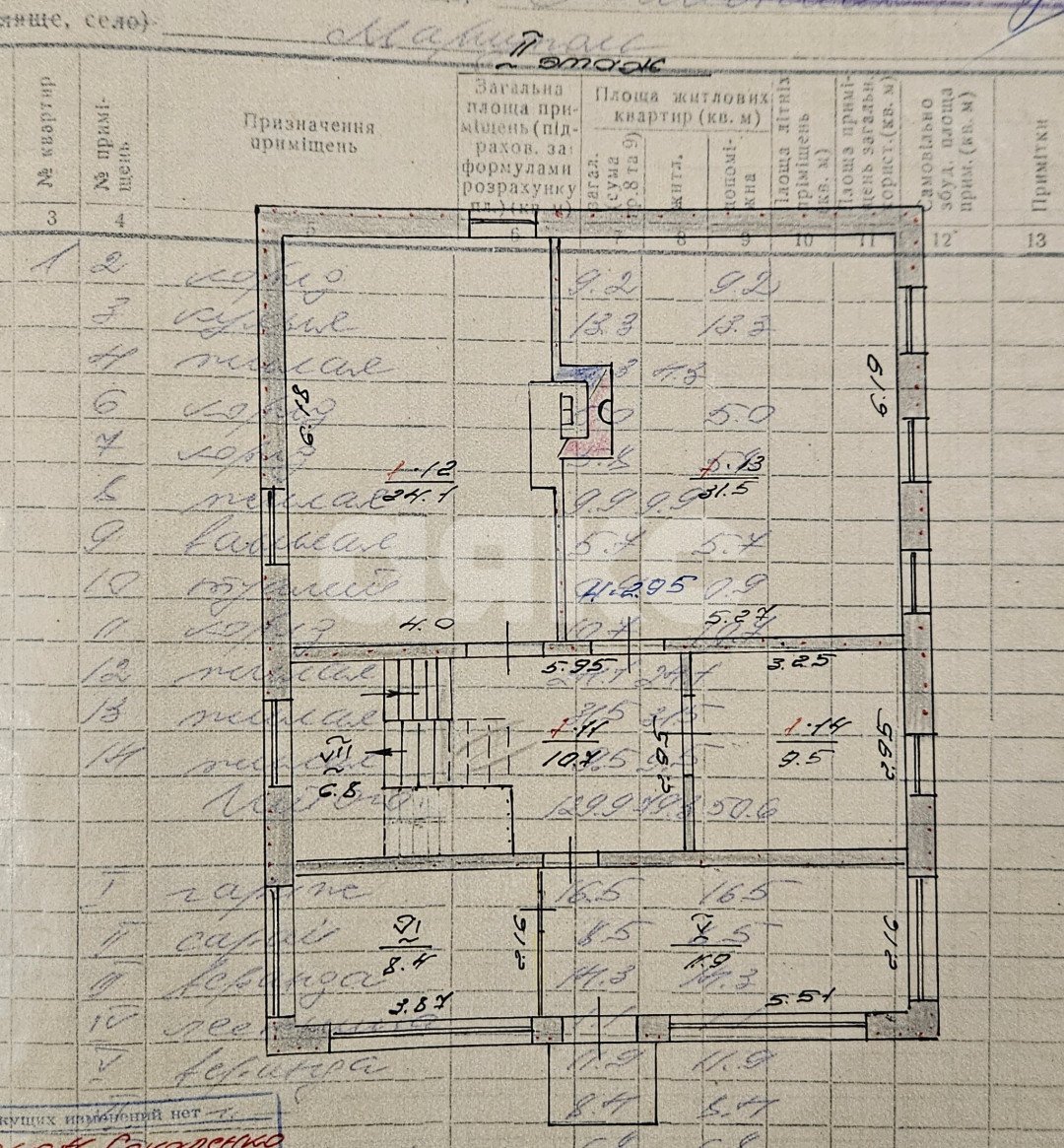 Фото №38: Дом 198 м² + 6 сот. - Мариуполь, Приморский, п. Моряков, ул. Очаковская, 72