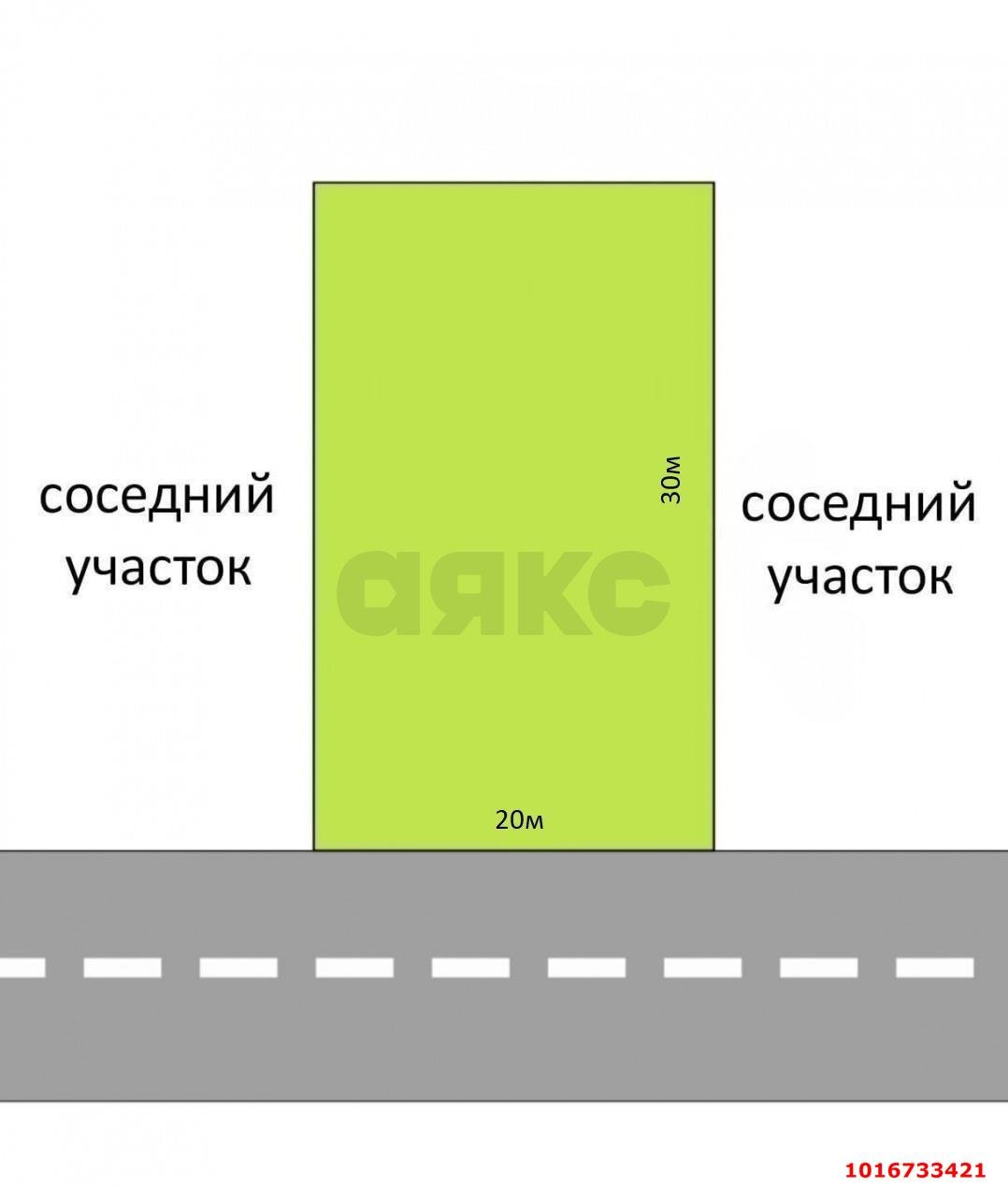 Фото №2: Земельный участок под ИЖС - Краснодар, мкр. Прикубанский внутригородской округ