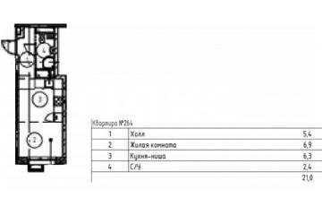 Фото №1: Студия 21 м² - Москва Новомосковский административный округ