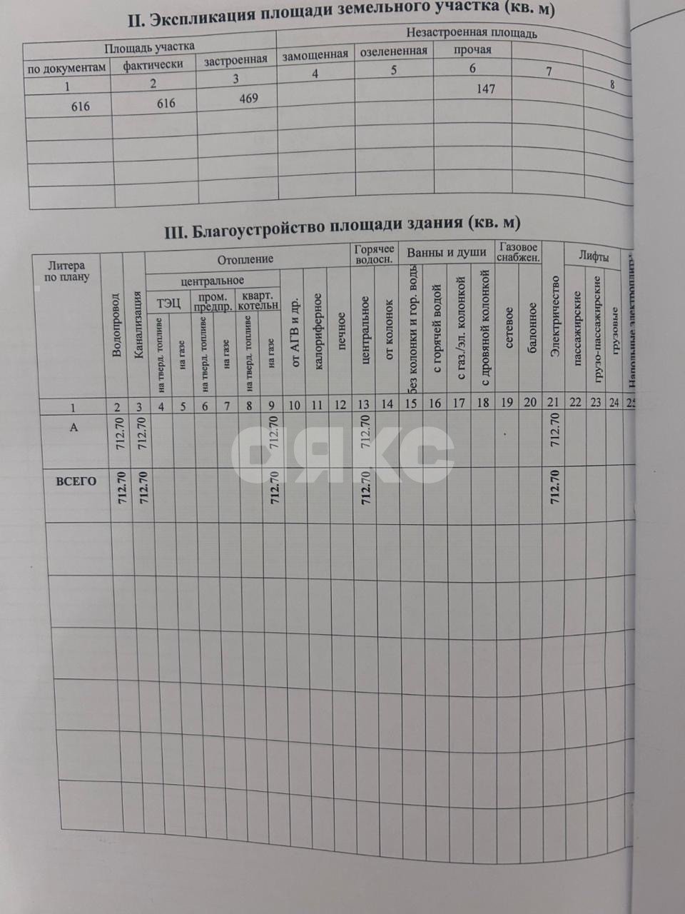 Фото №34: Коммерция 815 м² - Анапа, ул. Калинина, 2В