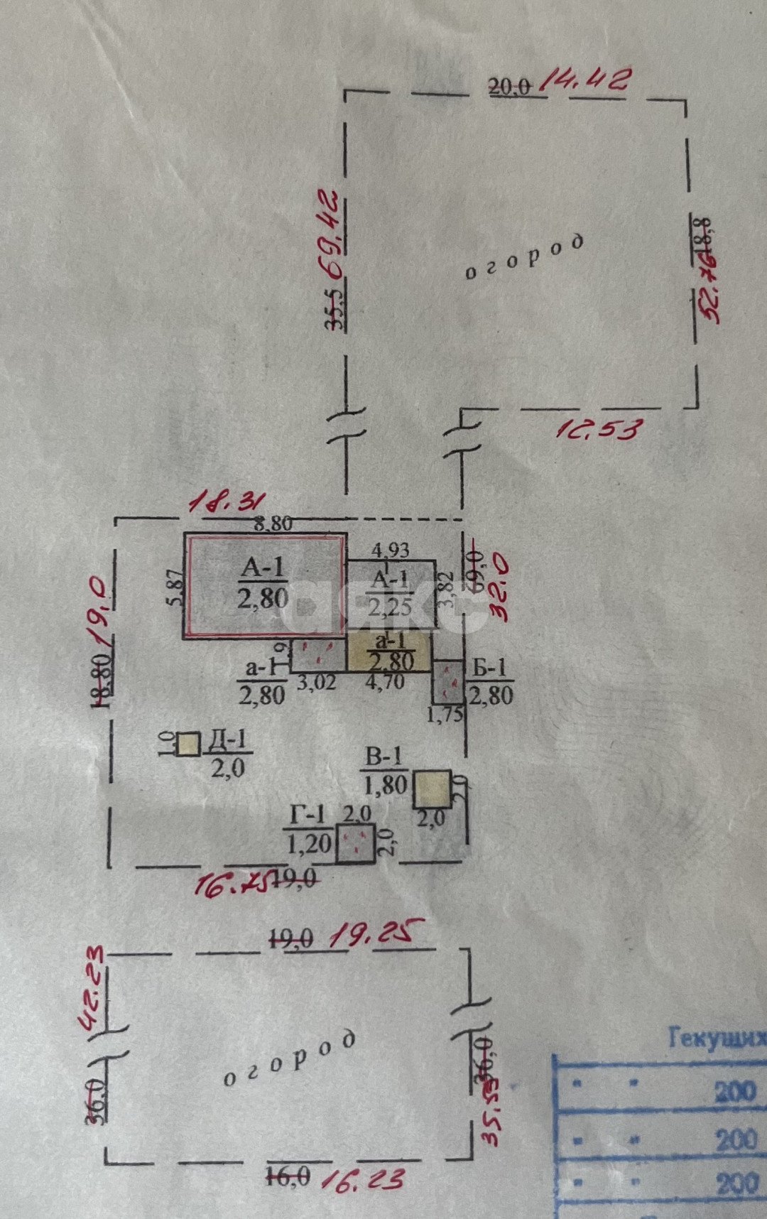 Фото №1: Дом 66 м² + 18.82 сот. - Мелекино, ул. Гагарина