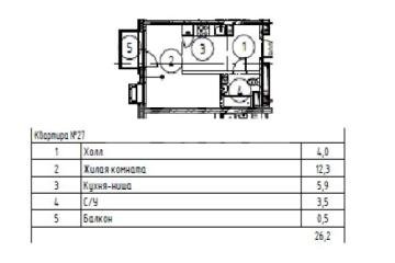 Фото №1: Студия 26 м² - Москва Новомосковский административный округ