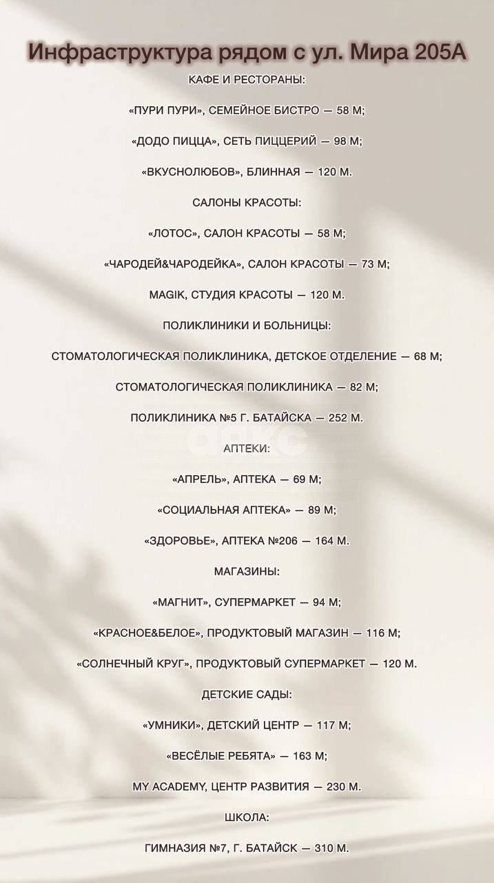 Фото №10: 3-комнатная квартира 60 м² - Батайск, ул. Мира, 205А