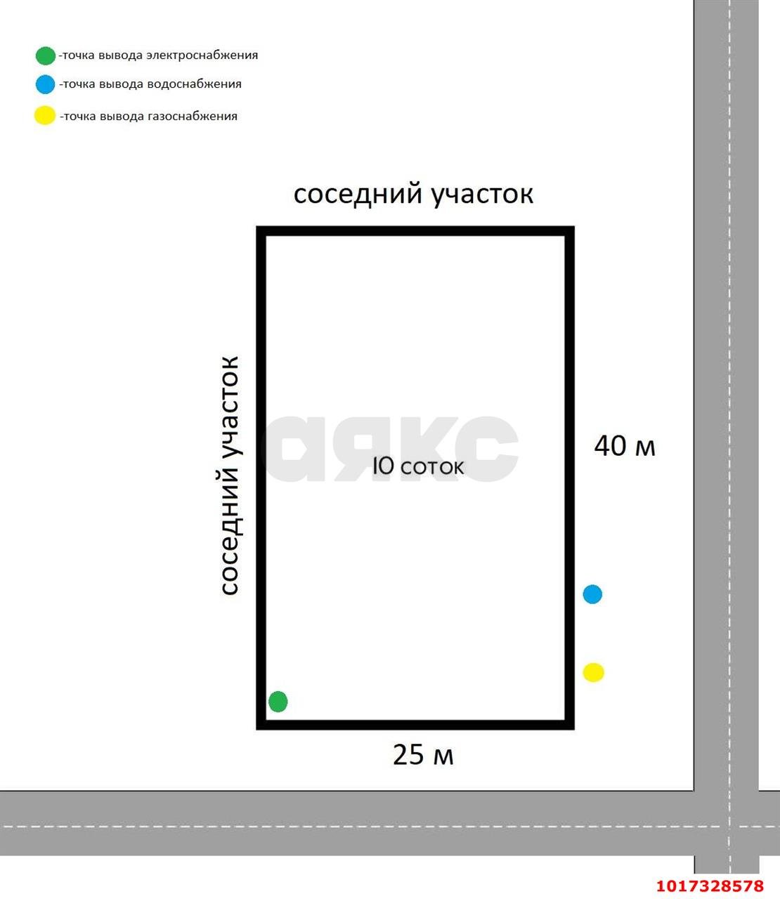 Фото №6: Земельный участок под ИЖС <span class="whitespace-nowrap">10 сот.</span> - Старокорсунская, мкр. Карасунский внутригородской округ, пер. 8-й Семейный, 13